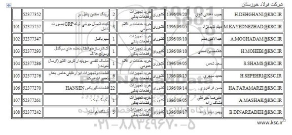 استعلام، استعلام آشکارسازها و انتقال دهنده های سیگنال و سوئیچ ها