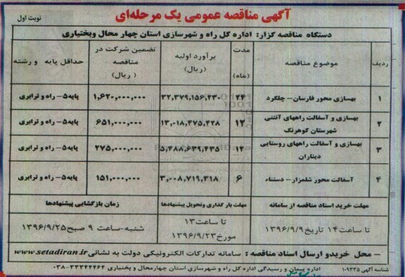 آگهی مناقصه عمومی یک مرحله ای ، مناقصه بهسازی محور....