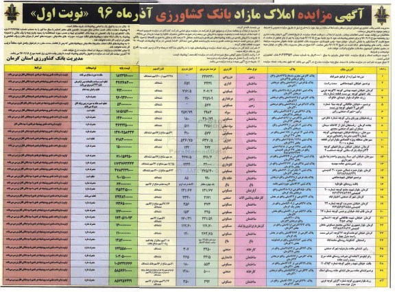 مزایده,مزایده فروش املاک مازاد بر نیاز 