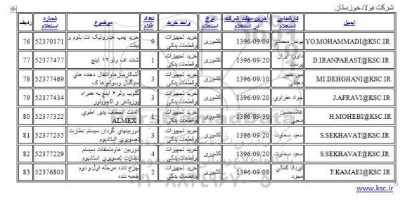 استعلام, استعلام خرید پمپ هیدرولیک نت بلوم و بیلت و ...