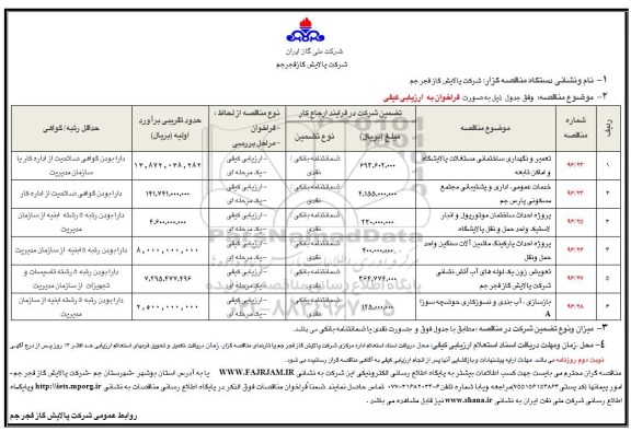 مناقصه ,مناقصه تعمیر و نگهداری ساختمان مستغلات پالایشگاه و ...