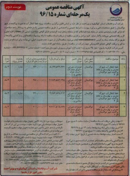 آگهی مناقصه عمومی یک مرحله ای , مناقصه خط انتقال آب به صورت پراکنده ... نوبت دوم