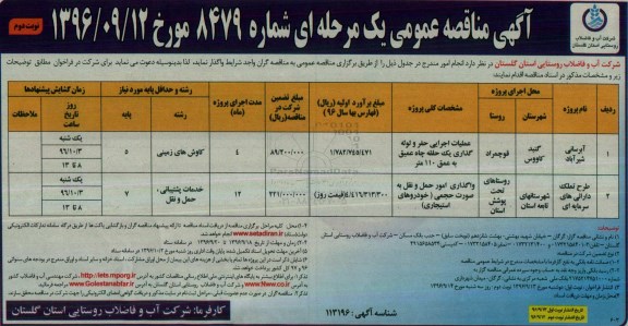 آگهی مناقصه عمومی, مناقصه آبرسانی شیرآباد و ... - نوبت دوم 