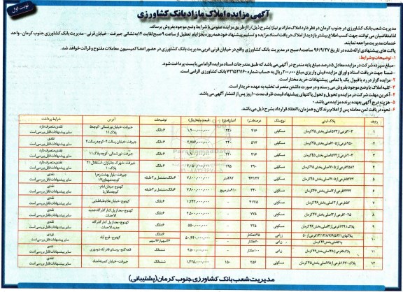 مزایده,مزایده فروش املاک مازاد بر نیاز 