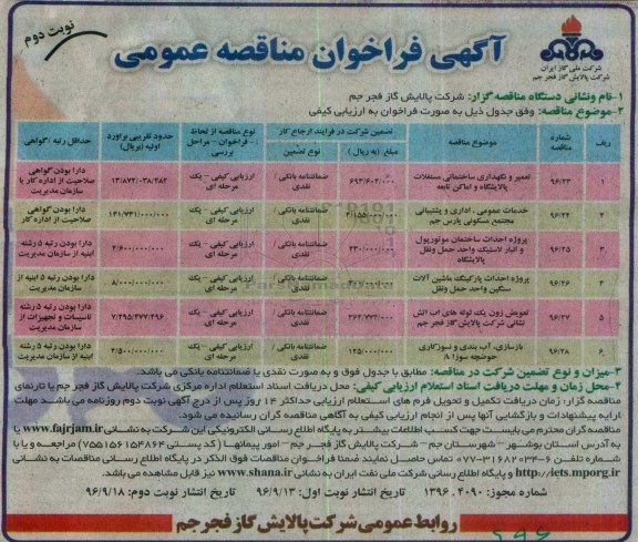 مناقصه ,مناقصه تعمیر و نگهداری ساختمان مستغلات پالایشگاه و ... - نوبت دوم 