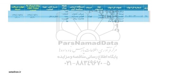 مناقصه,مناقصه اجاره اتومبیل های سواری استیجاری ...