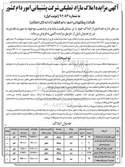 مزایده,مزایده فروش تعدادی از املاک بصورت نقدی 