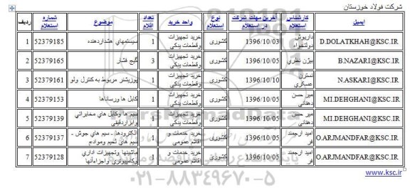 استعلام ,استعلام سیستم های هشدار دهنده و ...