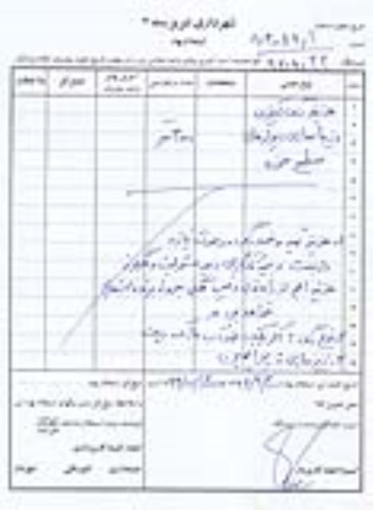 استعلام، استعلام هزینه رنگ آمیزی و زیباسازی دیوارهای سطح حوزه