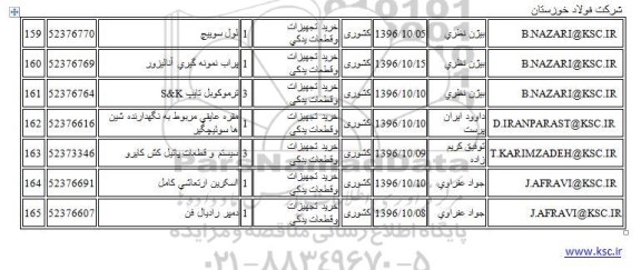 استعلام ,استعلام پراب نمونه گیری آنالیزور 