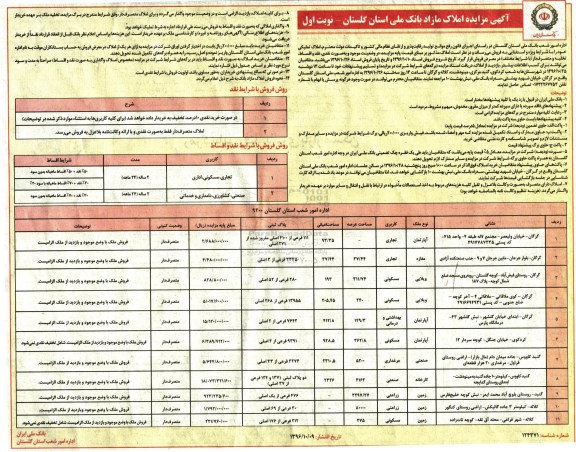 مزایده,مزایده فروش املاک تملیکی با شرایط ویژه 