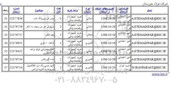 استعلام , استعلام بیس فن بورینگ شده