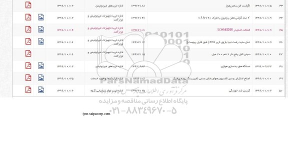 استعلام ، استعلام ​سینی کابل پانچ دار 6 خم 200 میل