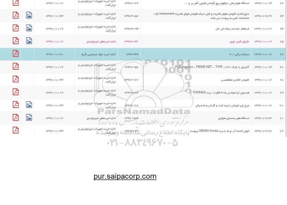 استعلام ، استعلام منبع تغذیه فلومتر هوای فشرده و کابل شبکه ....