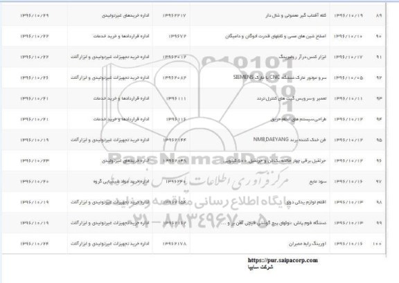 استعلام ,استعلام کلاه آفتاب گیر و ...