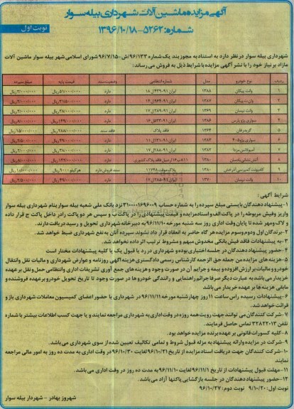 آگهی مزایده ، مزایده فروش ماشین آلات مازاد بر نیاز