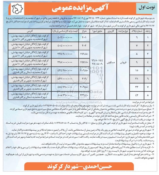 مزایده,مزایده فروش 8 قطعه زمین