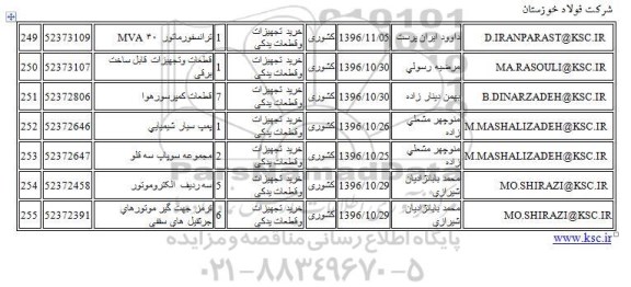 استعلام , استعلام ترانسفورماتور و قطعات و تجهیزات قابل ساخت برقی