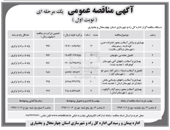 مناقصه,مناقصه بهسازی و روکش آسفالت ...