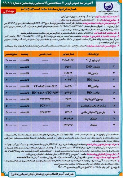 مزایده فروش 11 دستگاه ماشین آلات سنگین و نیمه سنگین 