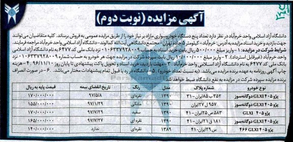 مزایده, مزایده پنج دستگاه خودرو سواری مازاد...