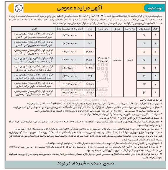 مزایده,مزایده فروش 8 قطعه زمین نوبت دوم 