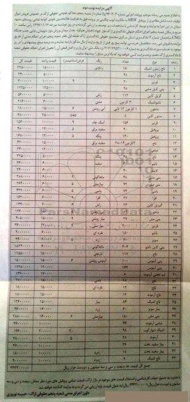 آگهی مزایده، مزایده پروفیل mdf  - نوبت دوم