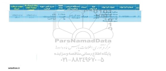 مناقصه عمومی, مناقصه تکمیل راه روستایی شهرستان...