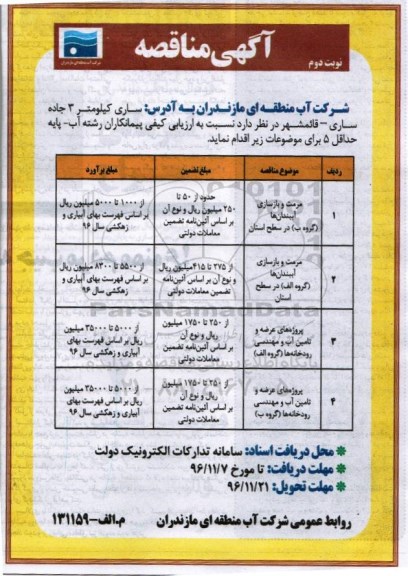 آگهی مناقصه , مناقصه مرمت و بازسازی آببندان ها - نوبت دوم