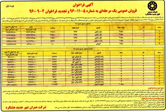 مزایده,مزایده فروش قطعات تجهیزات شهری واحد آپارتمانی مسکونی آموزشی