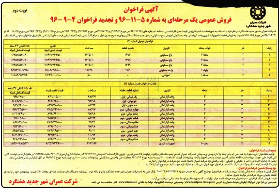 مزایده,مزایده فروش قطعات تجهیزات شهری واحد آپارتمانی مسکونی آموزشی نوبت دوم 