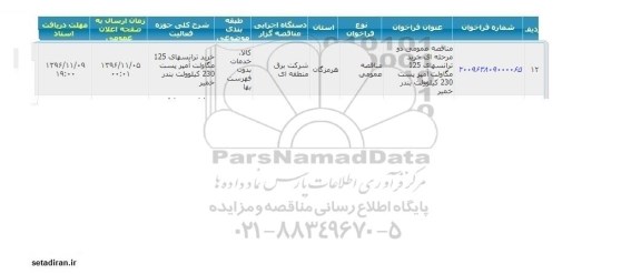 مناقصه عمومی, مناقصه خرید ترانسهای 125 مگاوولت آمپر پست 230 کیوولت