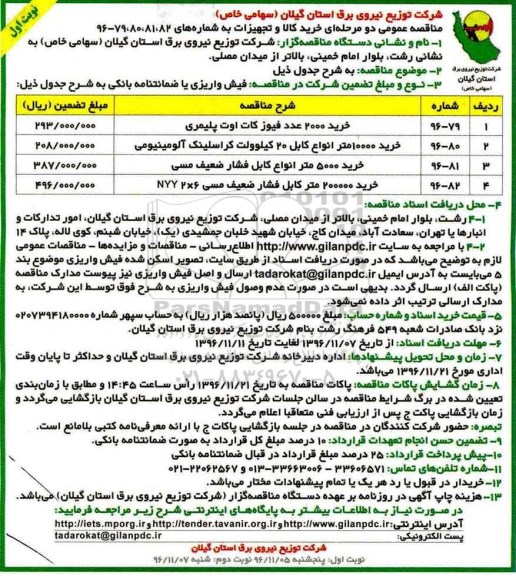 مناقصه ,مناقصه خرید 2000 عدد فیوز گات  اوت پلیمری و ...