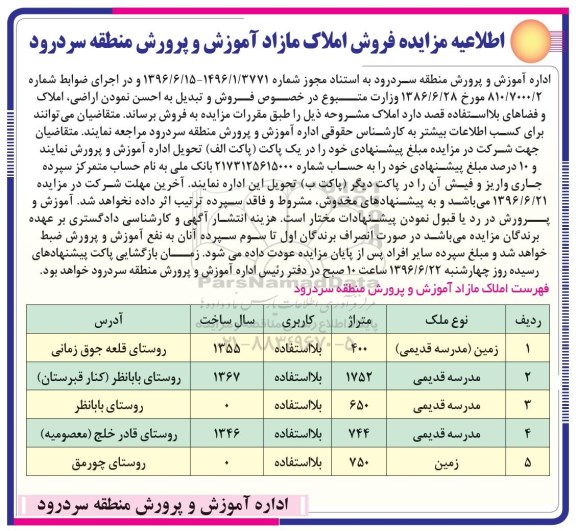 مزایده,مزایده فروش املاک مازاد کاربری بلااستفاده 