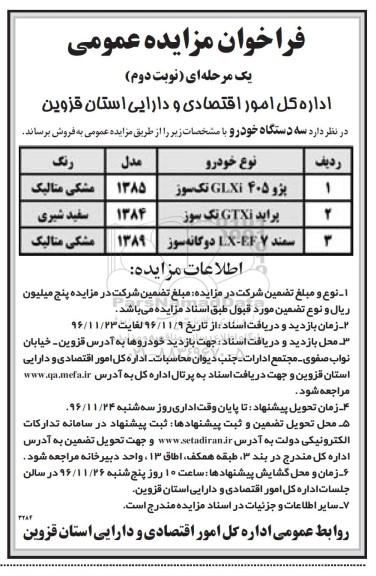 فراخوان مزایده عمومی, مزایده فروش سه دستگاه خودرو  نوبت دوم 