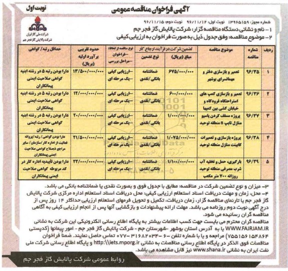 مناقصه تعمیر و بازسازی دفتر، پروژه مسقف کردن پاسیو و ...