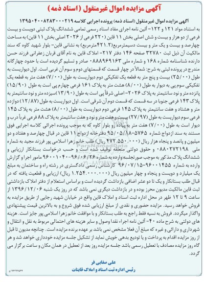 مزایده,مزایده تمامی ششدانگ پلاک ثبتی مساحت 421.2متر 