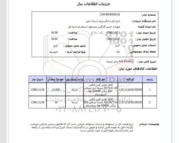 استعلام, استعلام کاغذ A4/A3 برش لیزری