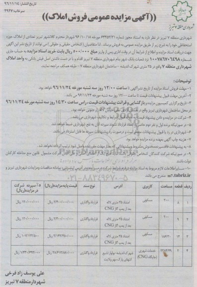 مزایده,مزایده فروش تعدادی از املاک حوزه استحفاظی 