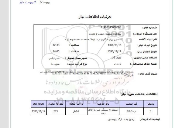 استعلام, استعلام نقشه برداری و تهیه نقشه توپوگرافی