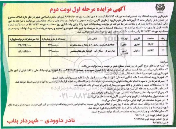 مزایده,مزایده فروش املاک مساحت 29.12 و 81.63متر نوبت دوم 