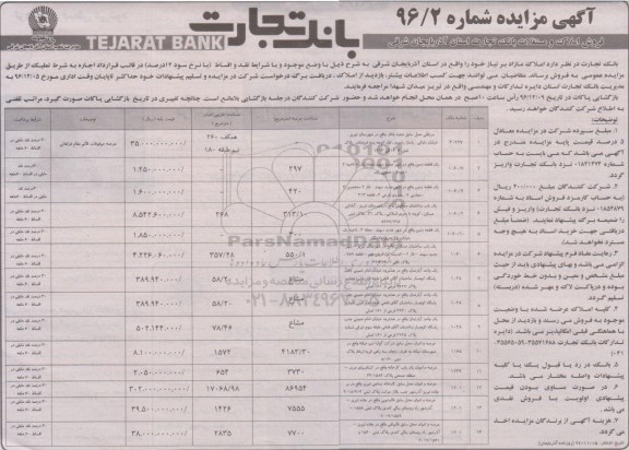 مزایده,مزایده فروش املاک و مستغلات استان آذربایجان شرقی 