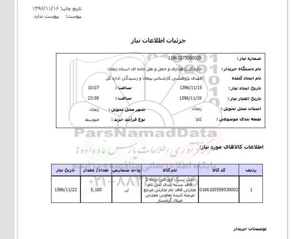 استعلام , استعلام نمک سنگ خوراکی 