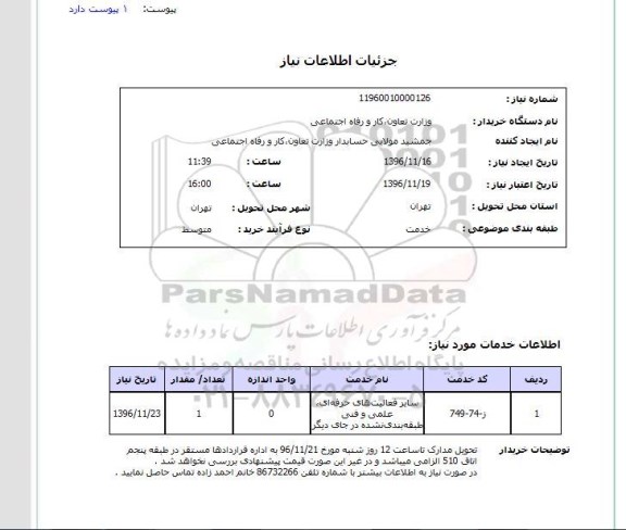 استعلام , استعلام سایر فعالیت های حرفه ای ، علمی و فنی