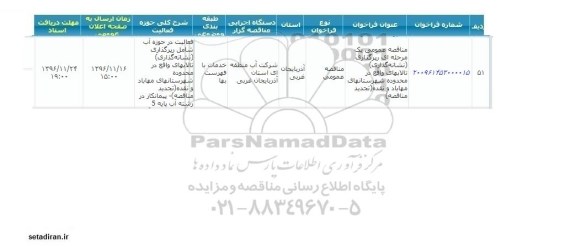 مناقصه عمومی, مناقصه عملیات رپرگذاری (نشانه گذاری) تالابهای ...