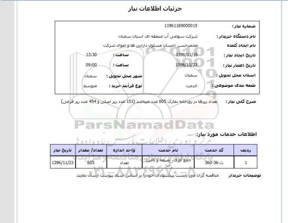 استعلام, استعلام تعداد رپرها در رودخانه 