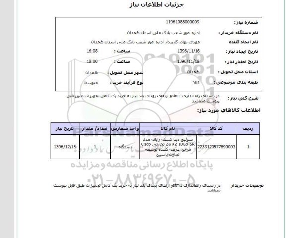 استعلام, استعلام در راستای راه اندازی STM1 ارتقای پهنای باند