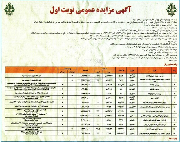 مزایده,مزایده واگذاری تعداد 14 فقره از املاک تملیکی 