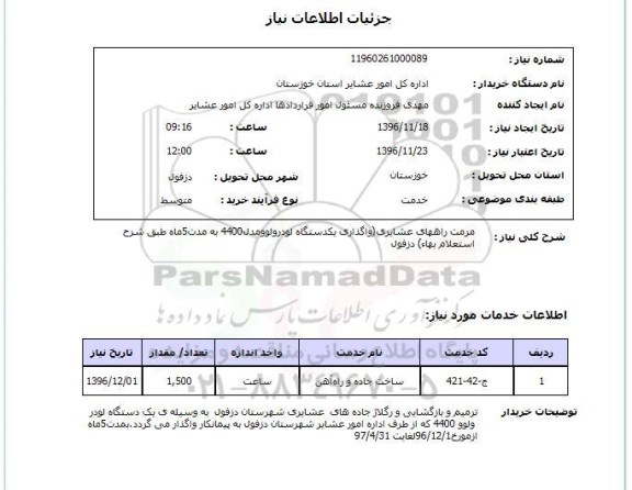 استعلام , استعلام مرمت راه های عشایری 