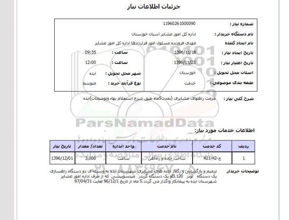 استعلام , استعلام مرمت راه های عشایری 